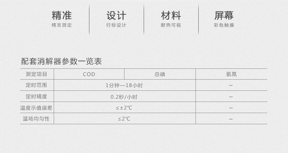 連華科技LH-3B型多參數(shù)水質快速測定儀