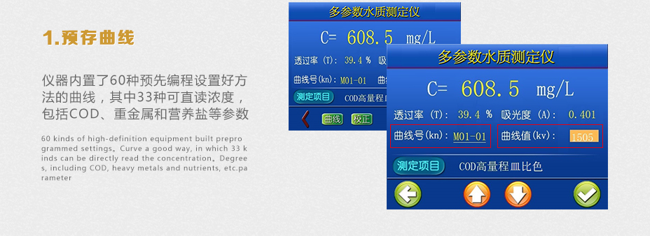 連華科技LH-3B型多參數(shù)水質快速測定儀