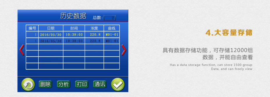 連華科技LH-3B型多參數(shù)水質快速測定儀