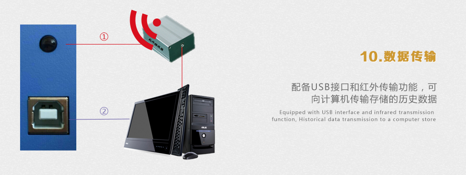 連華科技LH-3B型多參數(shù)水質快速測定儀
